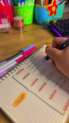 Cuadro Sinóptico Bonito y Fácil para Estudiantes✨