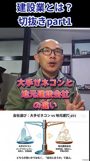 建設業の仕事を深く理解するためのガイド