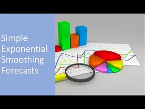 Simple Exponential Smoothing Forecasts