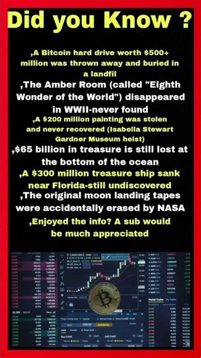 Most Valuable Things That Were Lost Forever 🚫