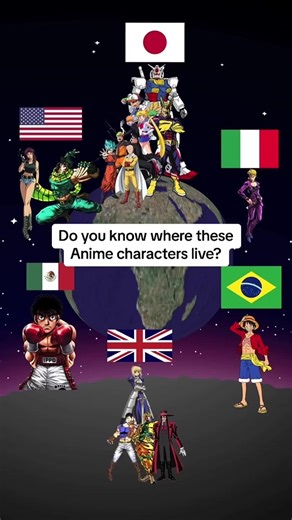 Do you know where these Anime Characters Live? #animationrewind #cartoonfightclub #worldmap #anime #dragonball #goku #naruto #narutoshippuden #luffy #japan #onepiece #jojosbizarreadventure #diobrando #manga #onepunchman #saitama #myheroacademia