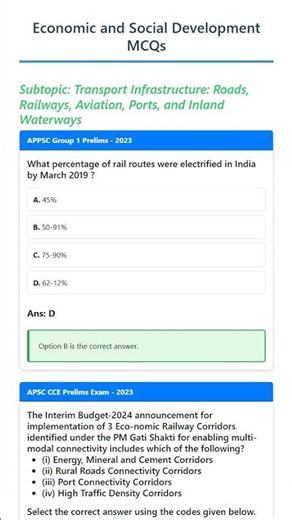 Transport Infrastructure: Roads, Railways, Aviation, Ports, and Inland Waterways
