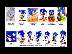 Sonic Mega Collection OST | History (Hour Loop)
