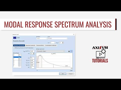 Modal response spectrum analysis