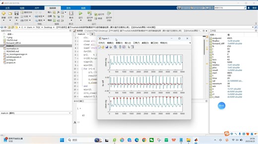 【PPG信号】基于matlab光电容积脉搏波PPG信号峰值检测（最大值方法查找心率）【含Matlab源码 14042期】
