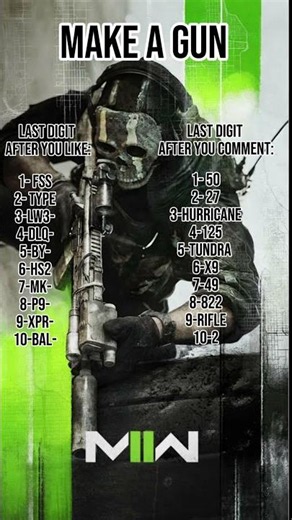 Make your gun?