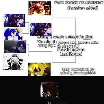 PROJECT DIVA DEEP BLUE SONG TOURNAMENT #Vocaloid #projectdivadeepblue #Songs #Song #Vocaloidsongs