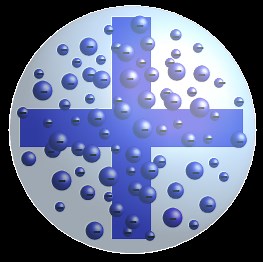 Diferença entre o modelo de átomo de thomson e rutherford - Notícia 2025