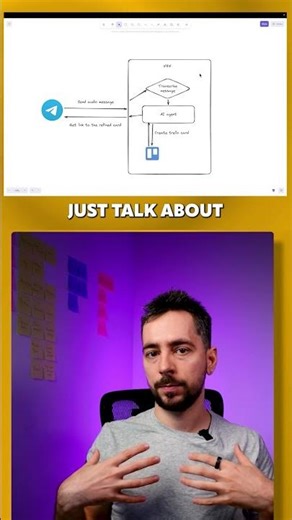 Telegram & Trello: How to Complete Multiple Tasks with One Click! | Vlad AI