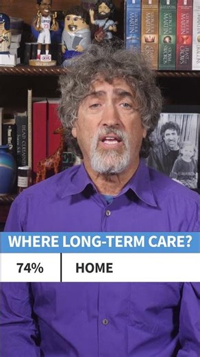Where Would You Want Long Term Care?