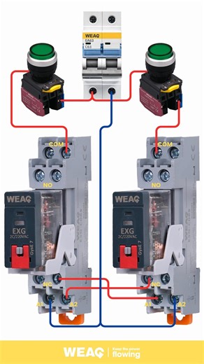 3.8K views · 44 reactions | General Purpose Relay Duo: Building a Safe Interlock Control Circuit. #GeneralPurposeRelay #GeneralRelay #MiniaturePowerRelay #AutomationRelay #ControlRelay | WEAG Electric | Facebook