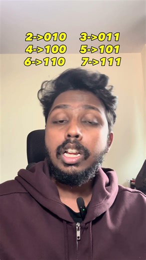 odd or even without mathematical operators-using XOR #coding #programming #dsatelugu #dsasimplified