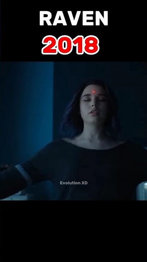 Evolution of RAVEN #shorts #evolution