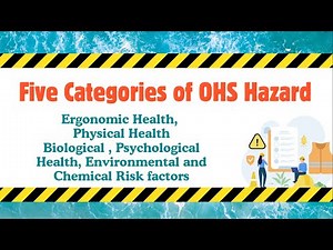 TLE 8 QUARTER 2 WEEK 4 DAY 1 OHS Hazard and Its Types PART2
