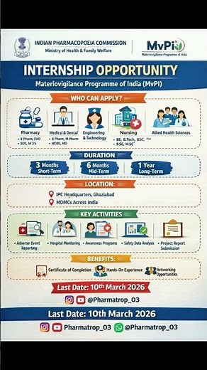 🚨 Internship Opportunity Alert 2026 🚨The Materiovigilance Programme of India (MvPI)