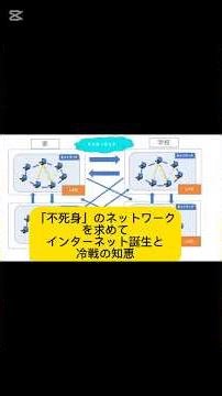 「不死身」のネットワークを求めて：インターネット誕生と冷戦の知恵の物語