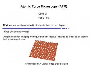 Atomic Force Microscopy (AFM) - SlideServe
