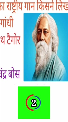 GK question important basic knowledge#https#gkquiz#india