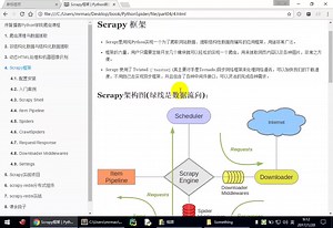 第2节 scrapy框架02.scrapy框架与CrawlSpider类