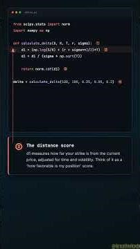 Option Delta Explained — Probability and Price Movement in Python