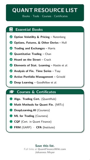 Quant Enthusiasts on Instagram: "A degree gets you eligibility. These books, tools, and courses sharpen you into a competitive quant. (Save + Repost this) Follow @quant_enthusiasts Full list of resources: link in description #quant #math #resources #coding #ai"