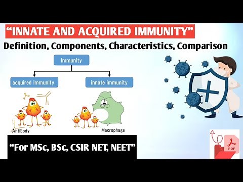 Innate and acquired immunity | types of immune system | Immunology
