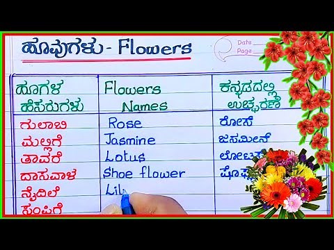 flower name in Kannada | flower in Kannada and English | huvugalu | flowers names English to Kannada