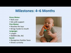 Child Developmental Milestones | Easy to Remember