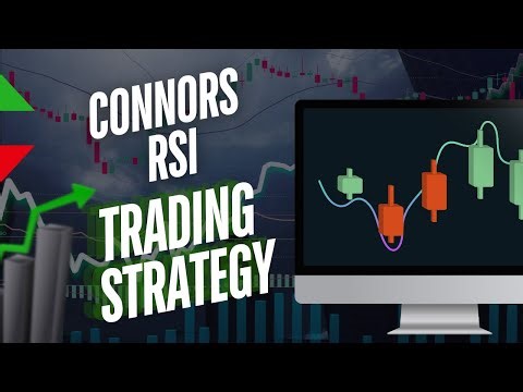 Scalpers Special Strategy | Connors RSI Trading Strategy | Finance First