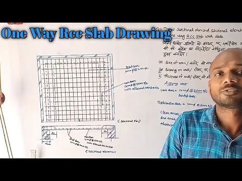 one way slab drawing, rcc drawing, one way rcc slab, sectional plan and sectional elevation