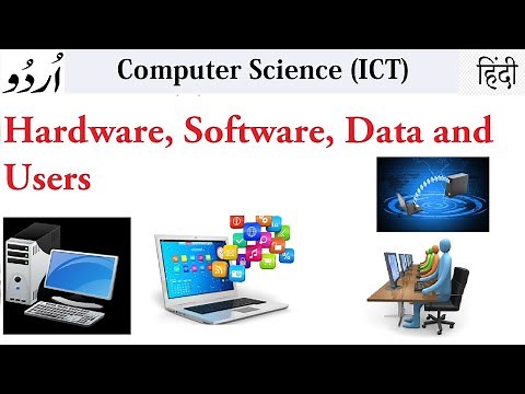 3.1 The Computer System | Hardware, Software, Data and User - Knowledge Geek