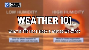 Weather 101: What is the Heat Index and Why do we Care?