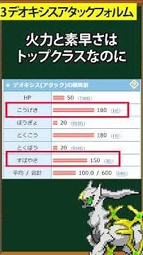 【ポケモン】耐久を捨てたポケモン3選