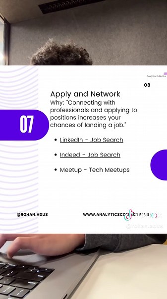 100-Day Plan to Become a Data Analyst