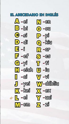 EL ABECEDARIO EN INGLÉS #learnwithme #ingles #easyenglisheveryday #americanenglish
