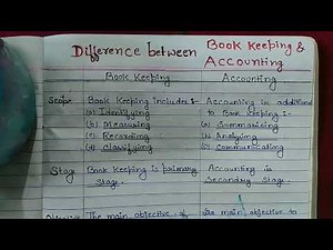 Difference between Book Keeping And Accounting || Basic of accounting and Book Keeping||