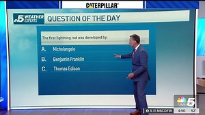 Weather Quiz: Lightning rod