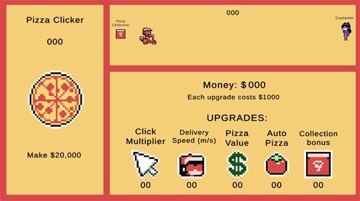 Pizza Clicker by Breadless
