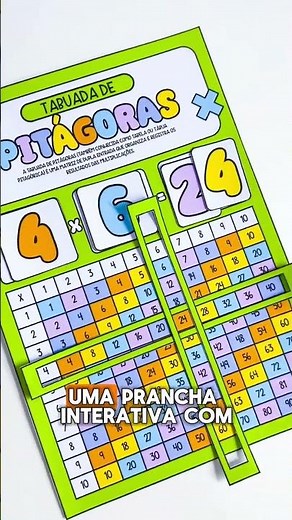 🧮 Printable multiplication chart + Pythagoras table