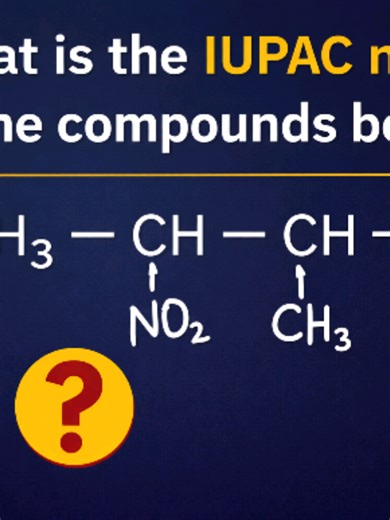 Understanding IUPAC Names in Organic Chemistry