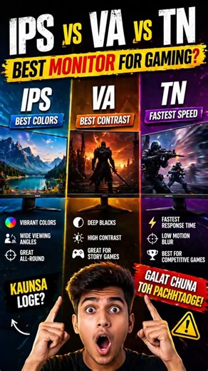 IPS, VA ya TN? 🤔 Konsa Monitor Best Hai? #shorts