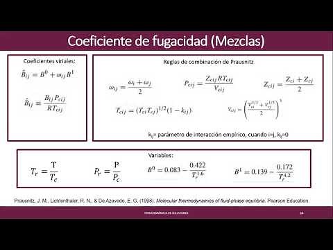 Cálculo de coeficiente de fugacidad de mezclas