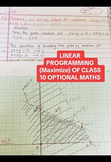 Linear Programming: Maximize in Class 10 Maths