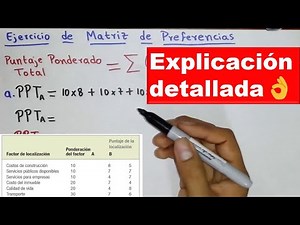 PREFERENCE MATRIX Exercise (Operations Management)
