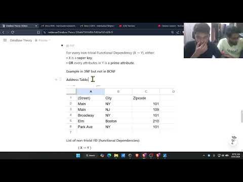 2.Database Normalization | Boyce-Codd Normal Form (BCNF)