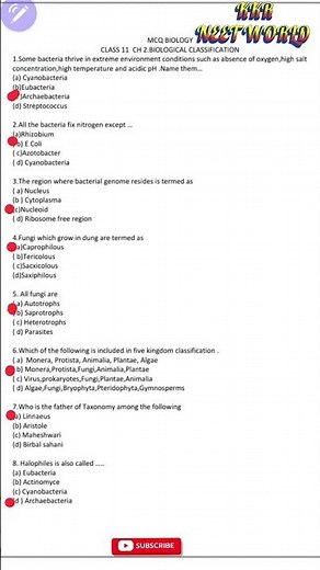 Biological classification MCQS for theory and NEET