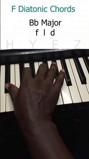 Learn all 7 diatonic chords the easy way