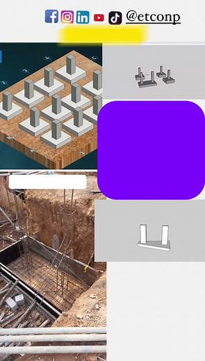 Introduction to Combined footing #combinedfooting #construction #etabs #structuralengineering #structure #architecture #portastructure #foundationdesign