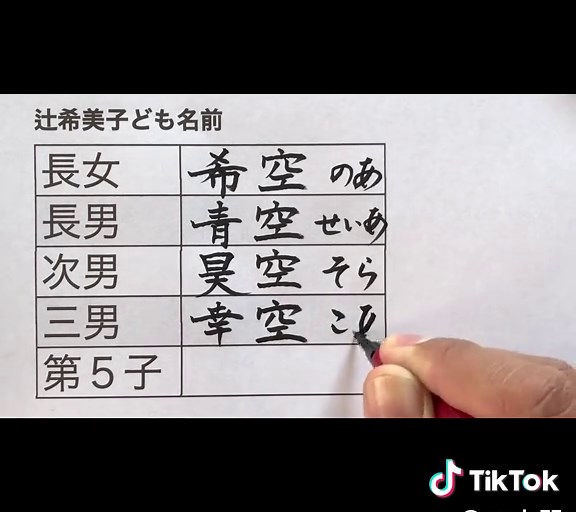 辻希美の子供の名前とその決め方