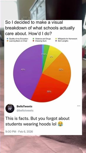 Is this fax? #funny #memes #bellotweets